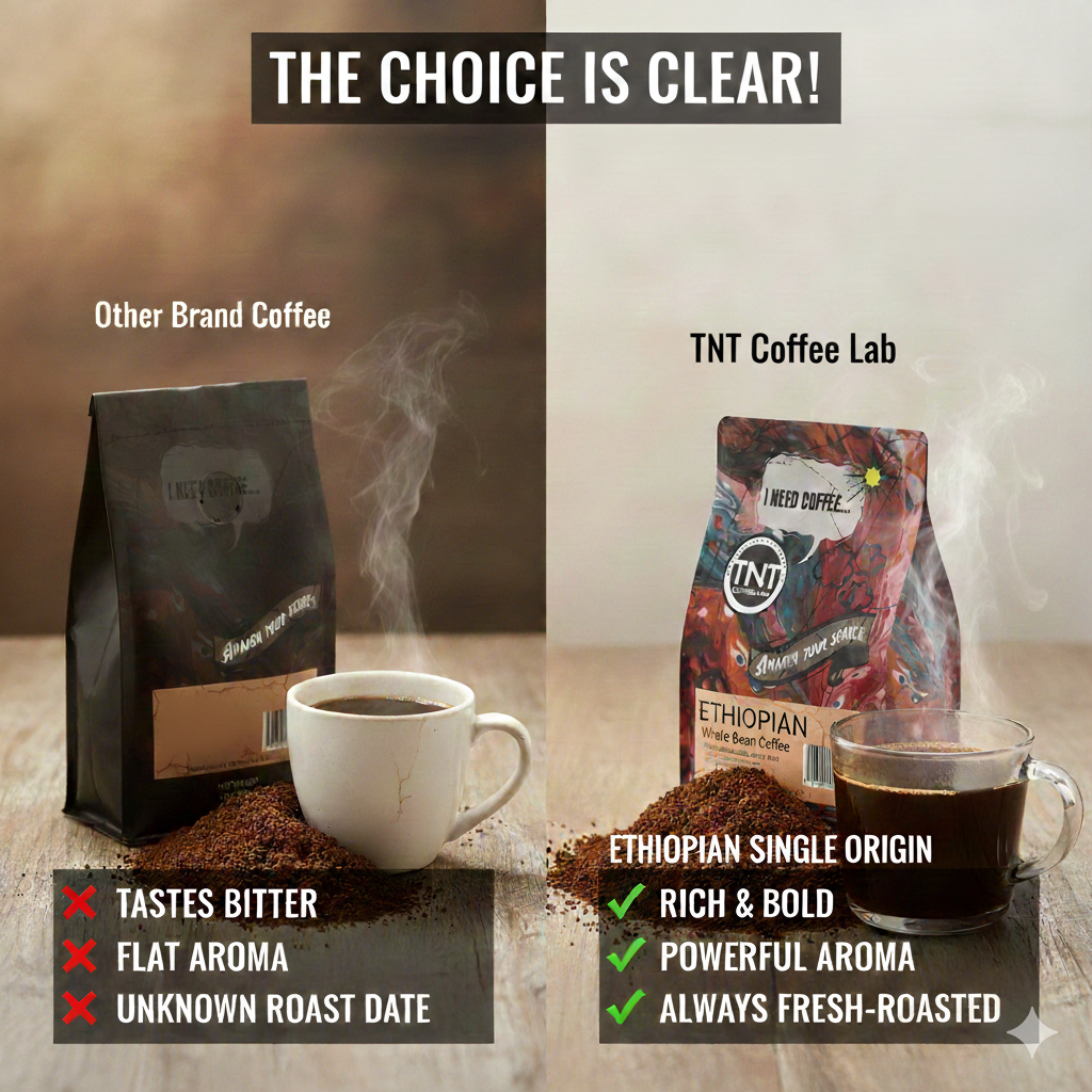 12oz - Ethiopian - Medium Roast Awaken your Senses!